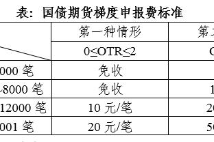 188金宝搏提款验证截图0